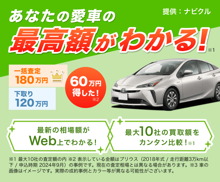 ズバット車買取比較